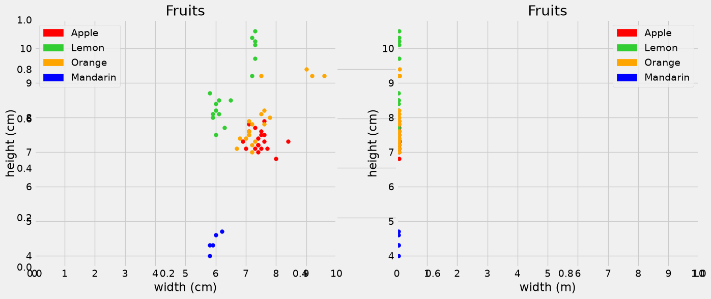 ../../_images/07ae95d6a9a740fc61f109e05e2e0ce07cef4067bdebe1d8c36abad5e4203c82.png