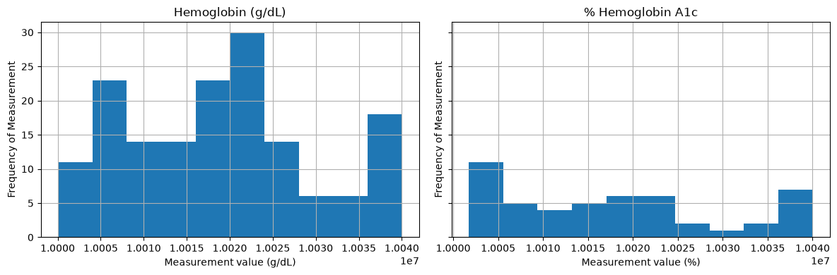 ../../_images/07fc395bc7f3b09a679d713b526298814cb3373acdae23a43cc8037d8f6472ce.png