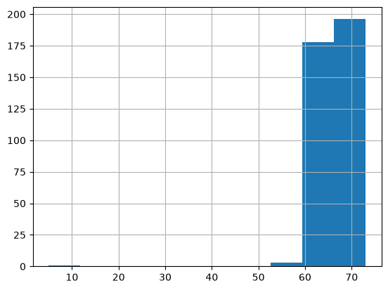 ../../_images/0ac0dfe4a2401724c603834f2b05cb0d68e078fb86e84b0f7260d95463c2640a.png