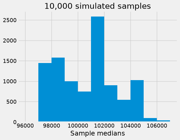 ../_images/0dbfeee0321727b1af1f07575214a6cb4d3bc82ddbff0b1c49f08da8eb5e367c.png