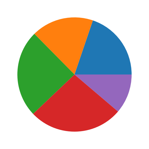 ../../_images/2a44747c77f25c33c8c40ca271428c730c319e34ba57ca943b521e89db39f728.png