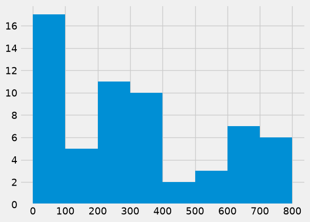 ../../_images/2fe5955b469ea174452a41f2d2b2ff0dd0912ecdc4b95860412b46dd2a8c966a.png