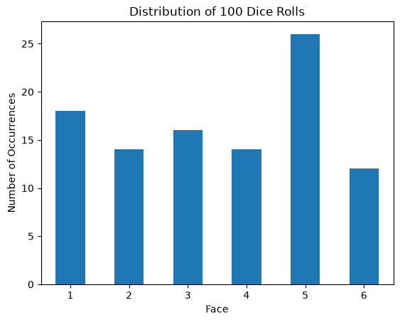 ../../_images/42443a60cc71c029abbdcfe88b711ec4eac7c8d275919f74c4dcf62f68a0accc.png