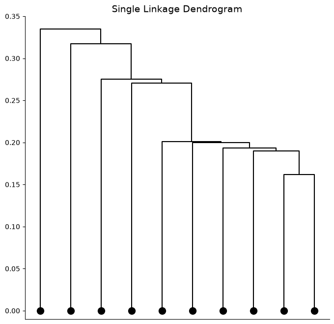 ../../_images/46108666bcb83047f48fdb1597a09098ce1824c0d9fa8bde6babb7f39c098237.png