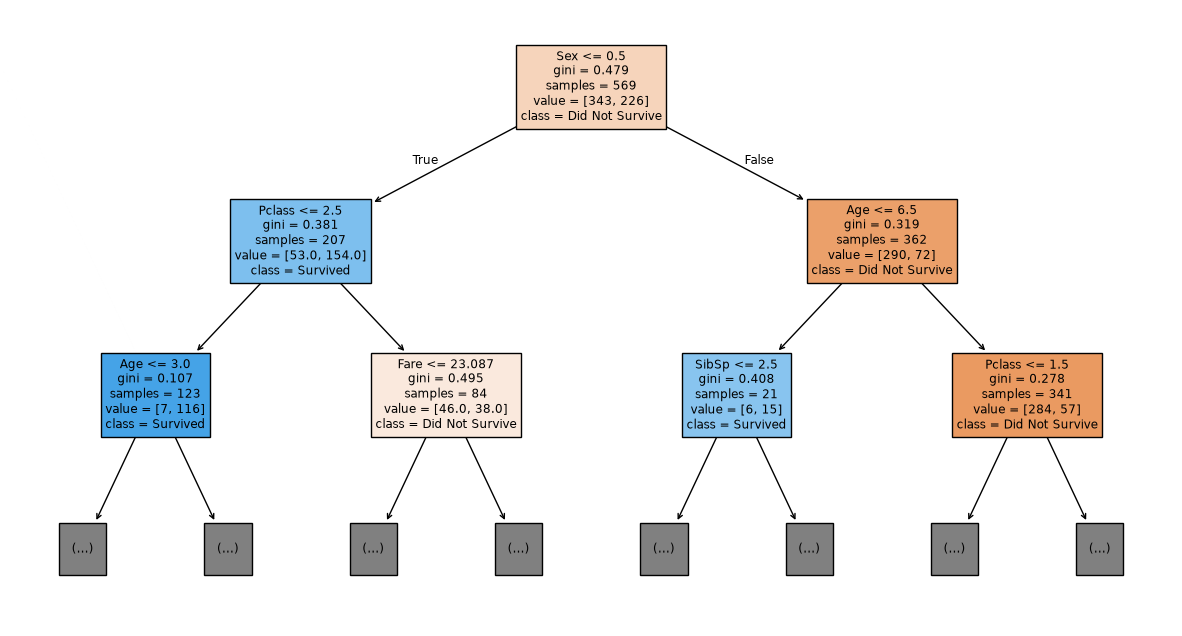 ../../_images/67b08ae61ffcf360bdb93ebfee54d9ff47cbf21c609daac973a707234fcf8e58.png