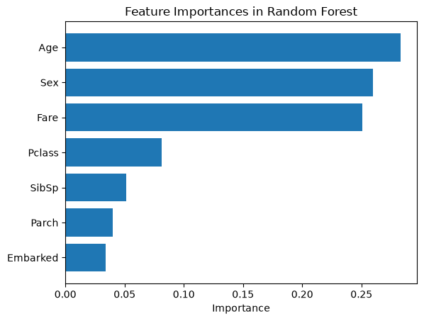 ../../_images/7cf447d93c7479332c21fd28f4fd086b84b3cbe901c7bfed5d642e022e405cea.png