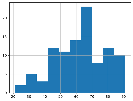 ../../_images/8721b560feb58041b2f47dd95a907ba817b870dbf6a3baaa81e1490034c63cf0.png