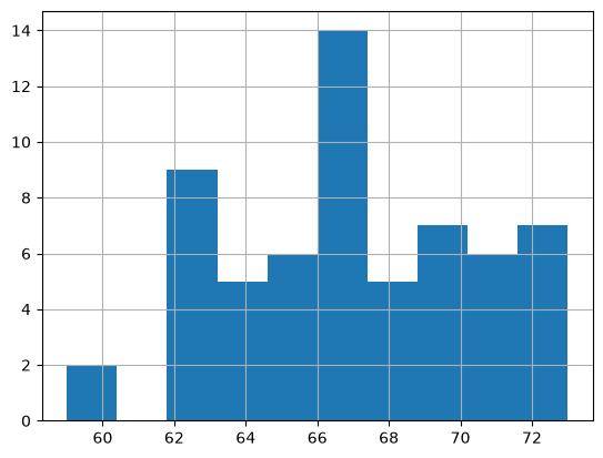 ../../_images/8ce1f7340b9055ab65c3fca6298536113ed4154a79cafe1a077e4af2d6e7131c.png