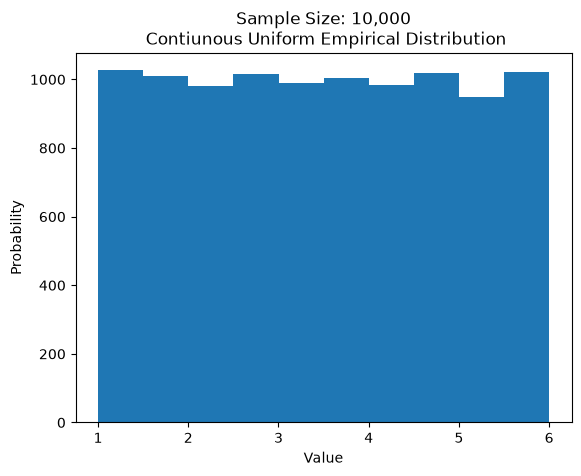 ../../_images/a48905197b670be2016a8308cc22d20be4e73eabaf50098a8d04e6c42ce3a2a6.png
