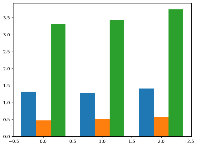 ../../_images/bbed58b7375927bdc95db2edd01d436552f043d5a255ffc9c531e705fc66fda2.png