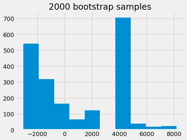 ../../_images/c5991e7299738a4c91ef606bb3c0a44716897aa2204b89aebe3aefe032491b68.png
