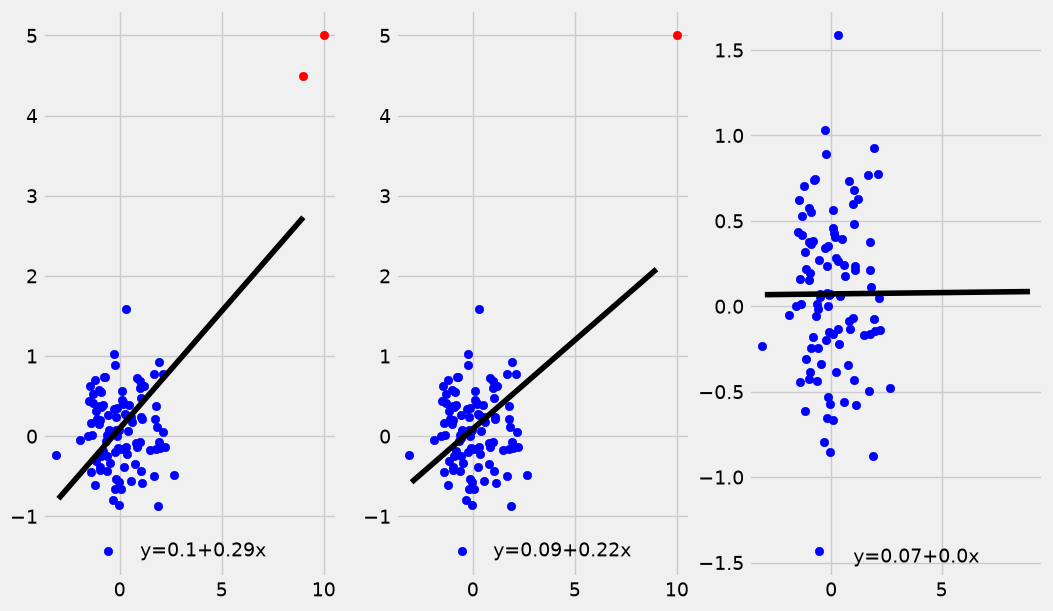 ../../_images/cf590df259cfbc44b81bdc3d47e59718524fa00ad0d5030fcc50ae6c61fbcc57.png