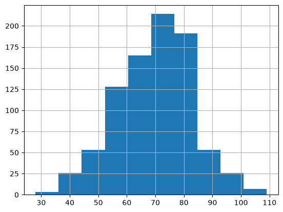 ../../_images/db82a1c5c377deb403a634e4a5908000c4843a6e396de42c7d435f0943109431.png