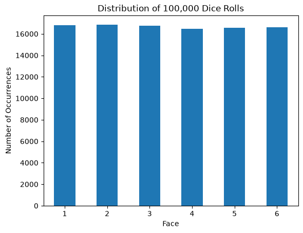 ../../_images/ece7b223dfc91694d06763e876a425dcab2fdfbaf9468bcf47d6d9d8a6918b37.png