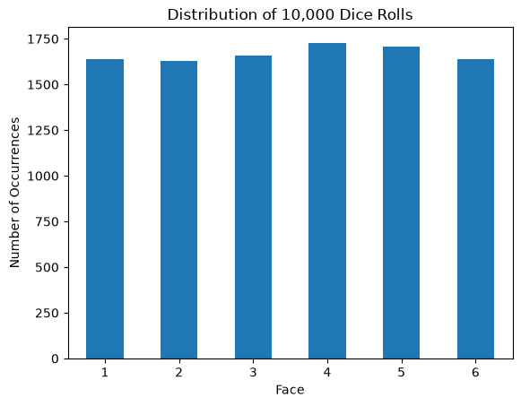 ../../_images/feca20892e55c892834cc50bfa82dc383cf53626c09d6a711cb019fbd25c9d98.png